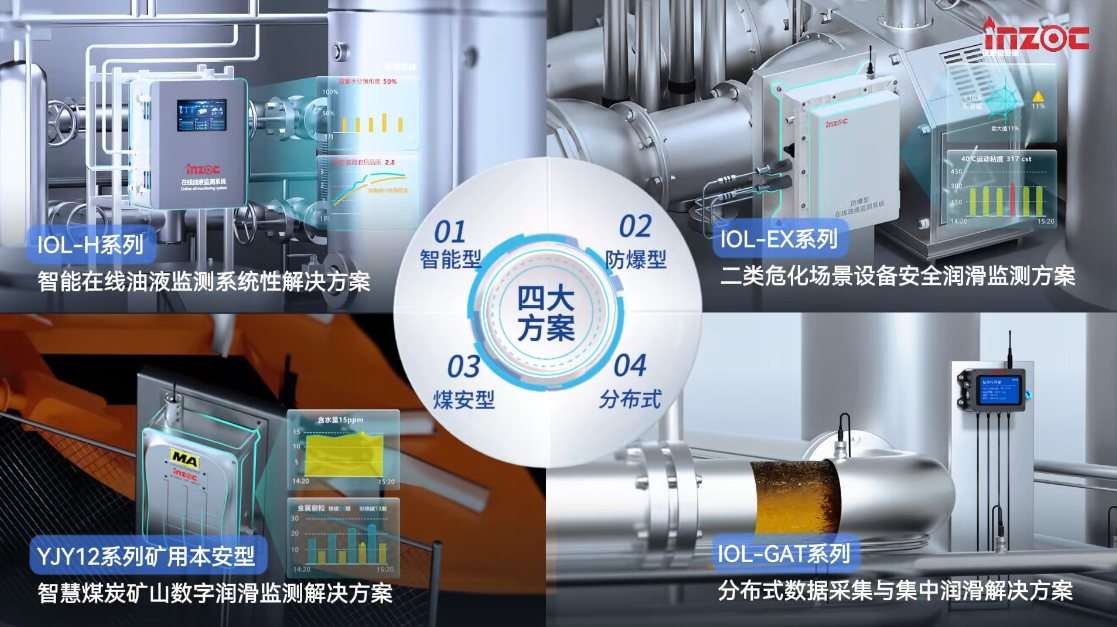 智火柴油液四大監測系統方案
